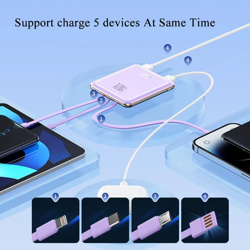 Power Bank Ultra-Thin 20000mAh with Built-in USB-C Cable