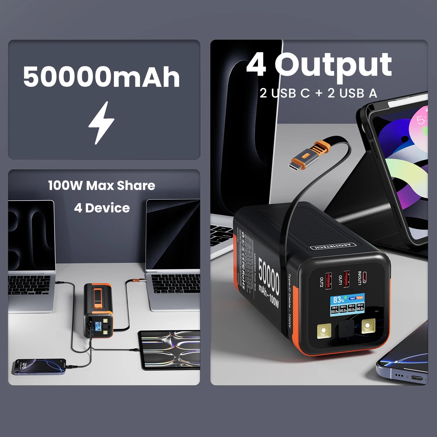 Batería Externa 50000mAh 100W PD Carga Rápida con Cable Retráctil