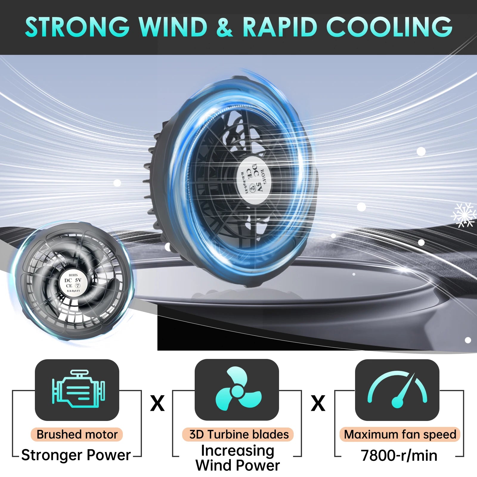 External Battery 30000mAh DC for Heated Vests and Jackets