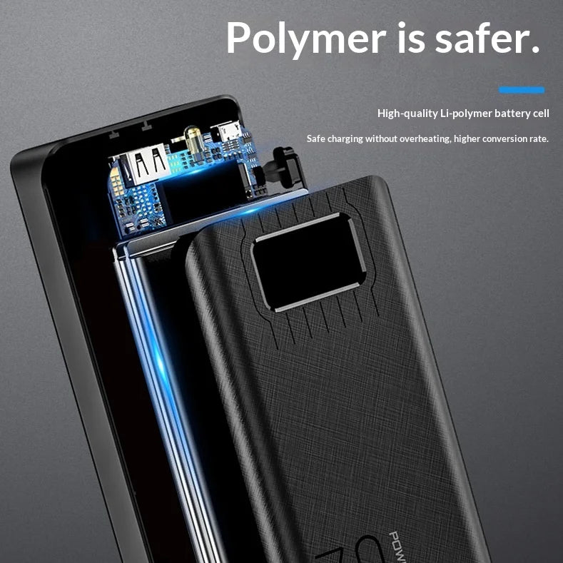 Power Bank 30000mAh Fast Charging with Digital Display