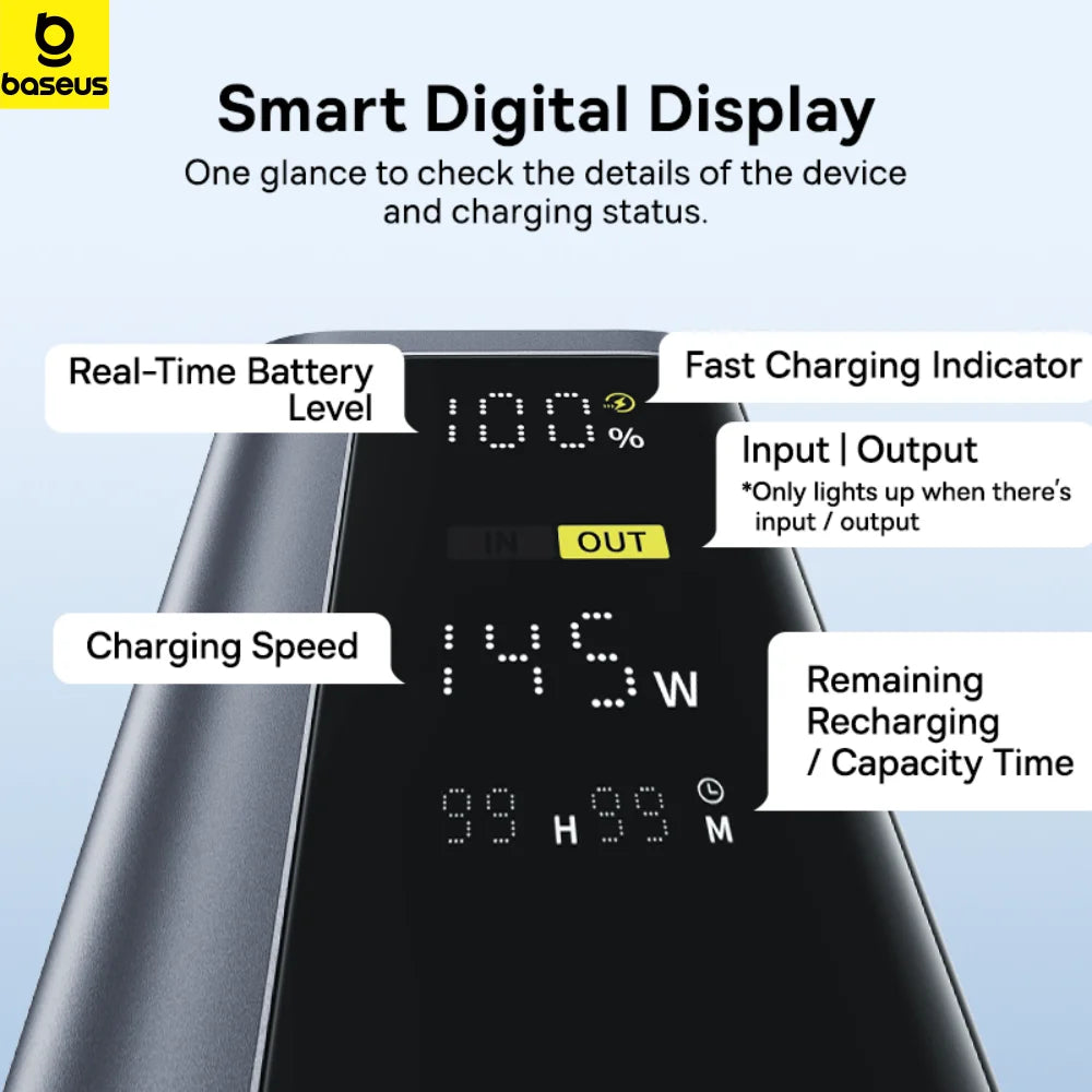 Baseus Power Bank 145W 20800mAh PD 100W con Pantalla Digital