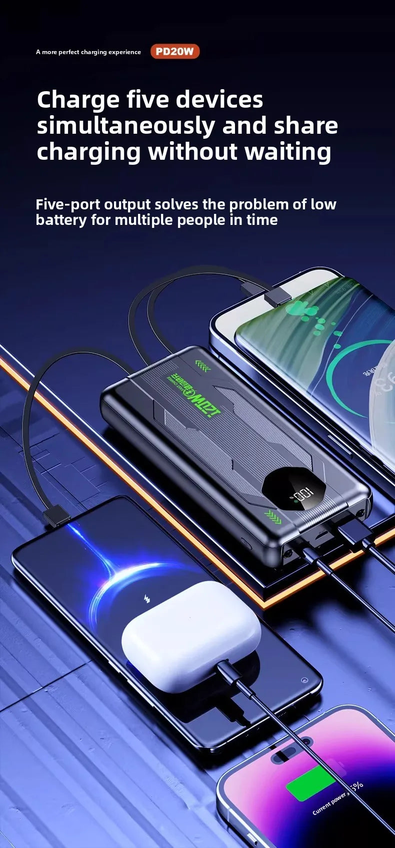 20000mAh 120W Power Bank with 4 Built-in Cables and Digital Display