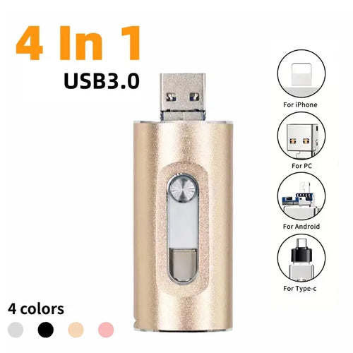 4-In-1 USB Flash Drive for Photo & Video Storage, 1Tb Capacity, Compatible with Android/Pc, No APP Needed, Ideal for Saving Memories